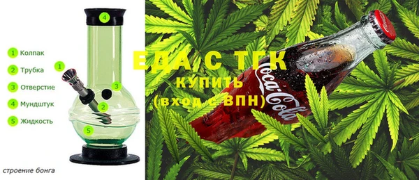 кокс Алексеевка